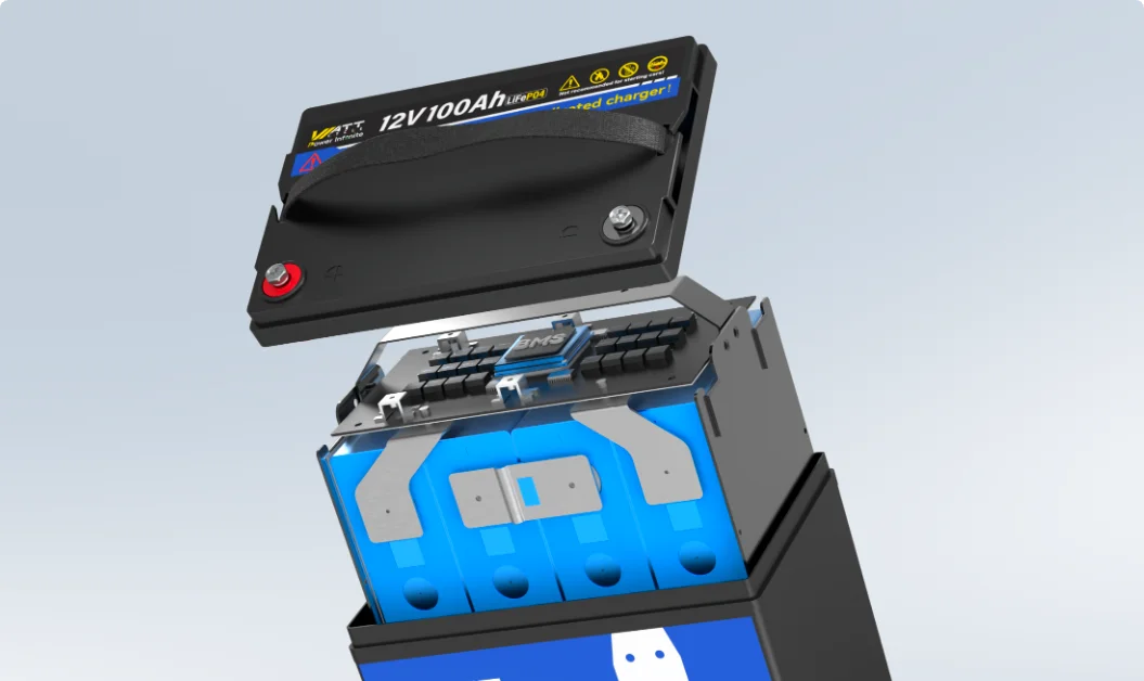 Safe, Durable, Eco-Friendly